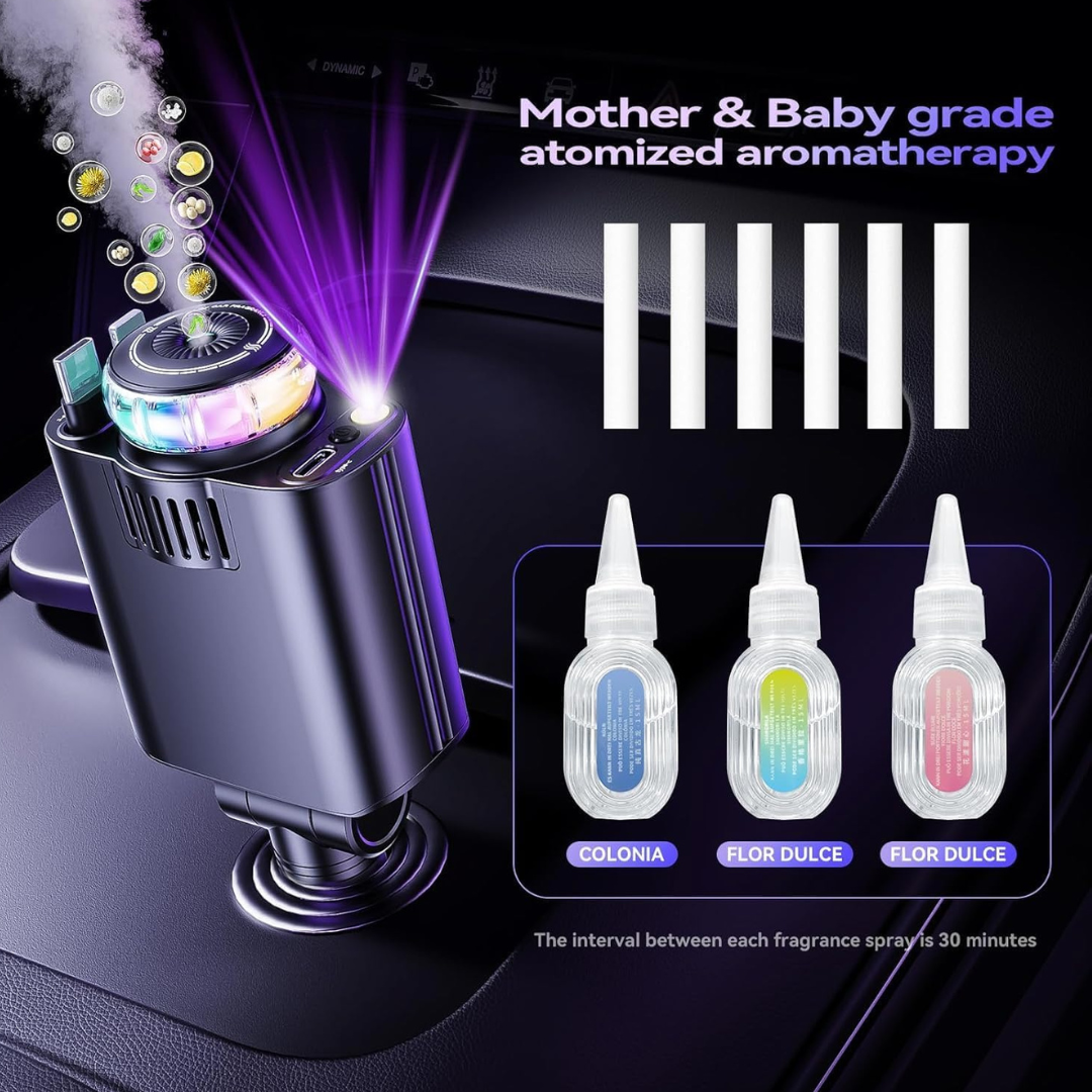 imgi_5_1761216612_Untitled design (61) 5-in-1 Starlight Car Charger - Image 1